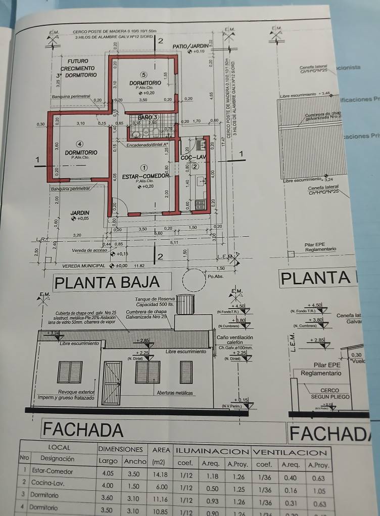 0 , 0 ,1 BañoBathrooms,Casa,En Venta,0,1563